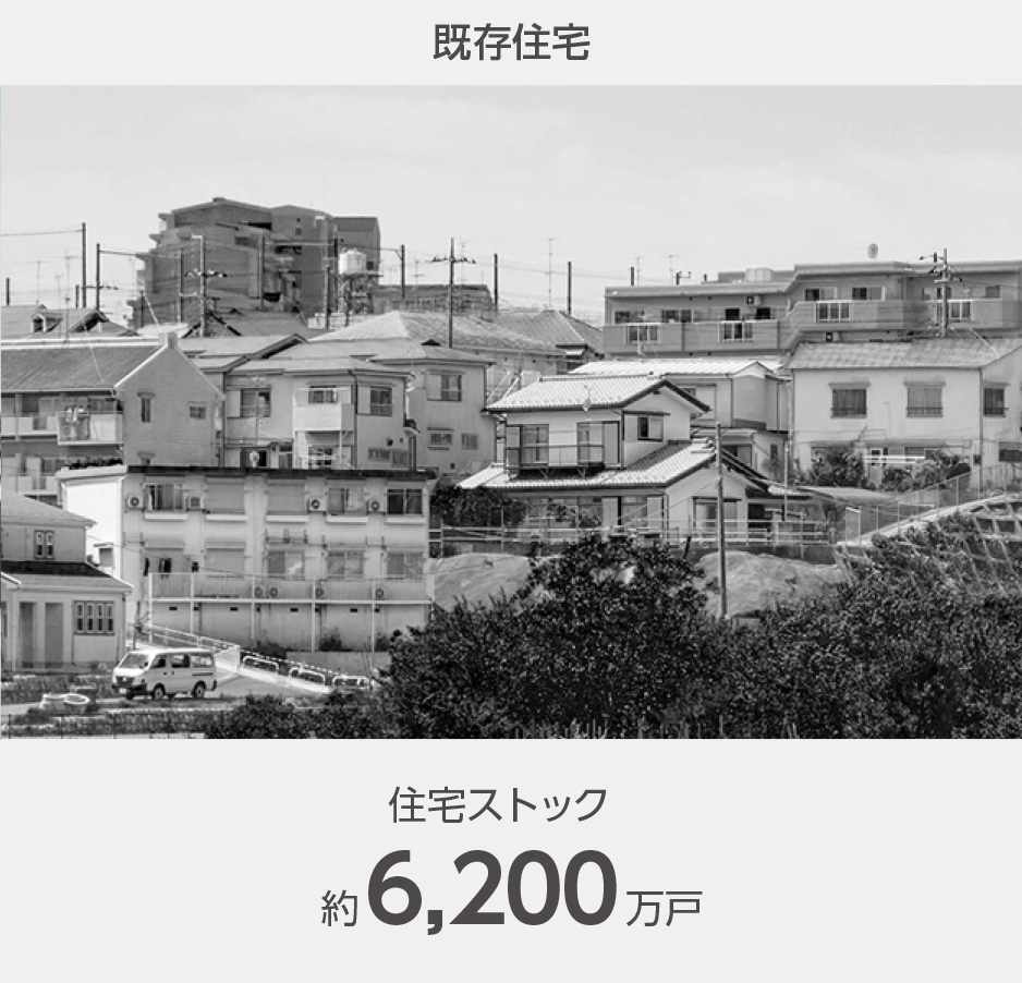 既存住宅